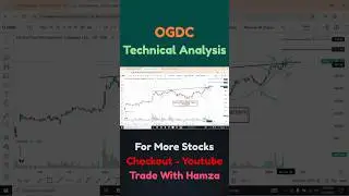 OGDC Head & Shoulders Breakout | PSX Technical Analysis | Pakistan Stock Market