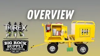 Leading Edge Safety | TriRex Overview
