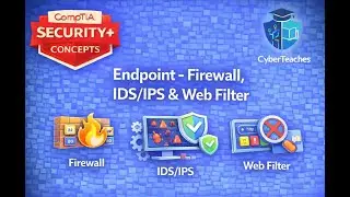 Endpoint - Firewall, IDS/IPS & Web Filter