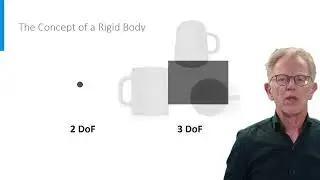 The Concept of a Rigid Body - Kinematics Course (Video Sample)