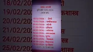 UP Board class 12th exam time table 2026 @sc.study_history91
