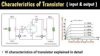 output characteristics of common emitter transistor | transistor characteristics | power electronics