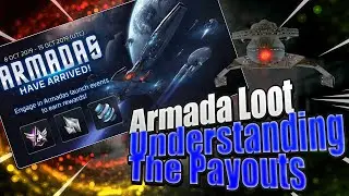 Armada Loot Distribution | Understanding how player's get loot in Star Trek Fleet Command's Armadas