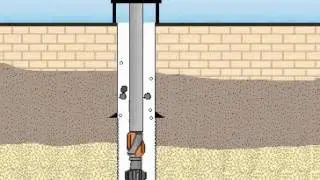 What is oil and gas well kick