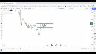 Trading idea for AUDJPY - POSSIBLE BUY ORDER ?