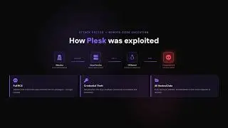CVE-2026-44962: XPath Injection in Plesk Leads to Full Server Compromise