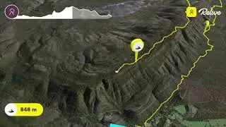 Grampians Ride October 2022 Loop
