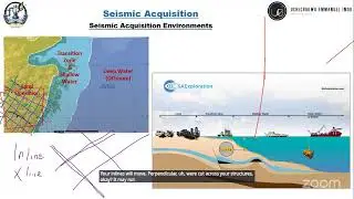 Energy Mentoring Circle - Seismic Data Acquisition and Interpretation - WK2