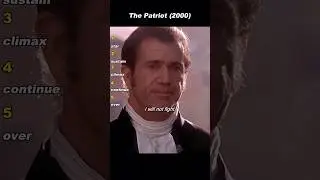 Патриот (2000) #короткометражки
