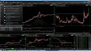 The Best Binary Options Trading Guide For 2017 - Binary Options Trading Tutorial For Beginners