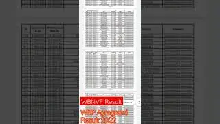 WBNVF Result 2022 out,  wbp agragrami result new 2022,