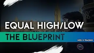 ICT Trading Blueprint: Equal Highs/Lows