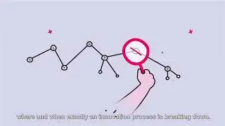 I am an Investigator: How to be a catalyst for innovation effectiveness in your organization?