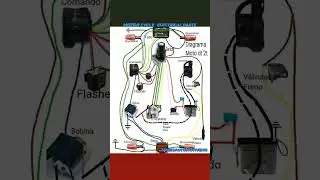 MOTORCYCLE ELECTRICAL DIAGRAM. #automobile