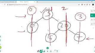 Binary Tree Vertical Order Traversal   LeetCode   2019 12 19 15 24 41