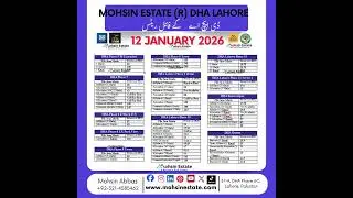 DHA File Rates Today - DHA Phase 10 File Rates Today - DHA Quetta File Rates Today - 12 January 2026
