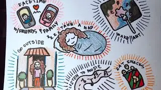Self Care Poster - Art in Action