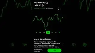 Devon Energy - Robinhood Stock Market investing