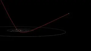Animation showing the expected and measured trajectory of `Oumuamua