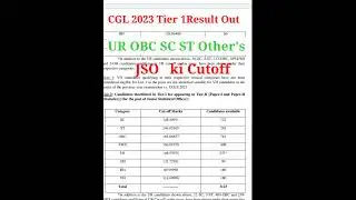 CGL 2023 Result Out।JSO ki Cutoff। Catagory Wise Cutoff।#ssccgl #cglresult #cgl @GaganPratapMaths