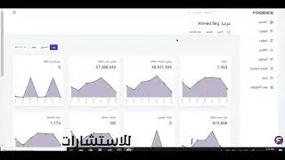 سلسلة شرح اداره حسابات المطاعم ( المخزون والتكاليف) ببرنامج فوديكس ( حلقة ١ )