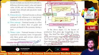 Chapter 7 National Income Economics Class 12 Maharashtra State Board std 12th HSC Eco