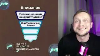 Personal Recruitment Funnel Strategy for Network Marketing