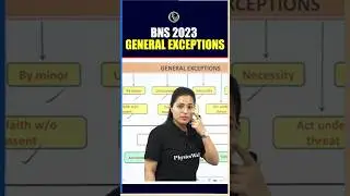 Types of General Exceptions BNS 2023 #BNS2023 #BharatiyaNyayaSanhita #Shorts #JudiciaryWallah