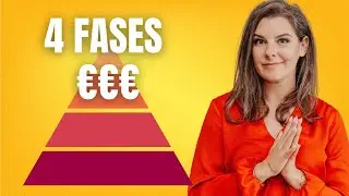 4 fases naar financi&euml;le vrijheid