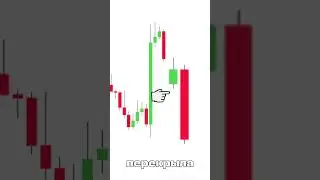 ОБЕЗАТЕЛЬНО ВЫУЧИ ЭТОТ ПАТТЕРН! #smartmoney #trading #трейдинг