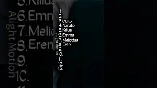 Anime screams ranking
