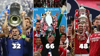 Top 10 Most Trophies Won by English Football Teams