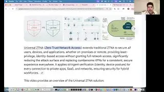 295a Sesi&oacute;n de Tesos en Wi-Fi: WLPC Phoenix, Wi-Fi 9, UZTNA, AI con Videos de Tesos