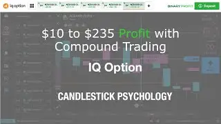 $10 to $235 profit with compound trading | Candlestick Psychology | Iqoption