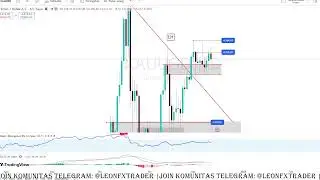 XAUUSD Analysis - Interest Rate Cut, Initial Target 4232 | 11/12/2025 #forex #trading