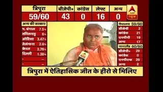 Sunil Deodhar and Viplav Dev changed BJP's fate in Tripura