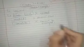 Final Keyword in Java with Examples | Interview Questions on Java | Crack a job | Final keyword
