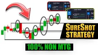 How to Trade in Quotex |Candlestick Psychology | binary options trading | Quotex