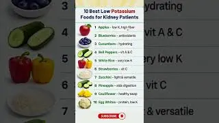 10 Best Low Potassium Foods for Kidney Patients🥑 | Renal Diet Tips🥗🌿 #shorts #kidneyhealth #food #yt