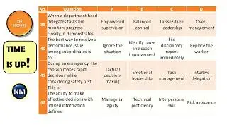 NaMMAT Simulation Test: Part 1 Cluster 2 - Management Abilities