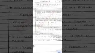SEM 4 OS IMP STUDY MATERIAL 📖 FOR GTU | OPERATING SYSTEM NOTES | #gtu #gtuexam #shorts #engineering