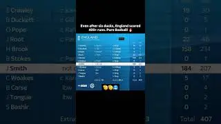 #viralvideo #dailycontent #ytshorts #cricketlover #cricket