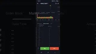 New Coin (Crypto) GRAIL has been listed On BitMart