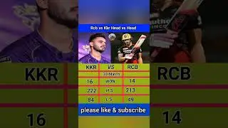 Rcb vs Kkr Head to Head #shorts