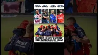 RCB have their almost foreign players ❤️😍