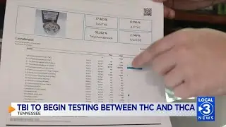 TBI to change testing for cannabis products