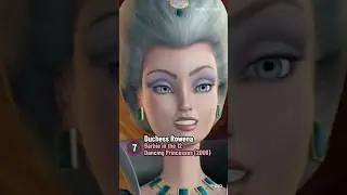 Characters Voiced by Catherine O&rsquo;Hara! 🎙️