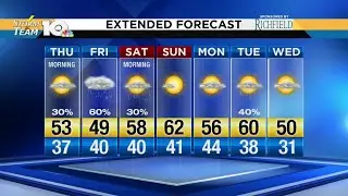 Jonathan's January 3, 2019 morning forecast