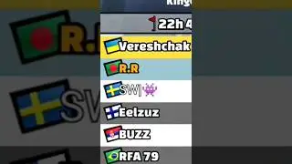 VERESHCHAK BEAT R.R? 🤫🧏 #hcr2 #shorts