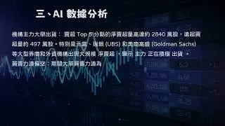 8112 至上 綜合分析報告 | 至上 法人買賣超與8112波段分析